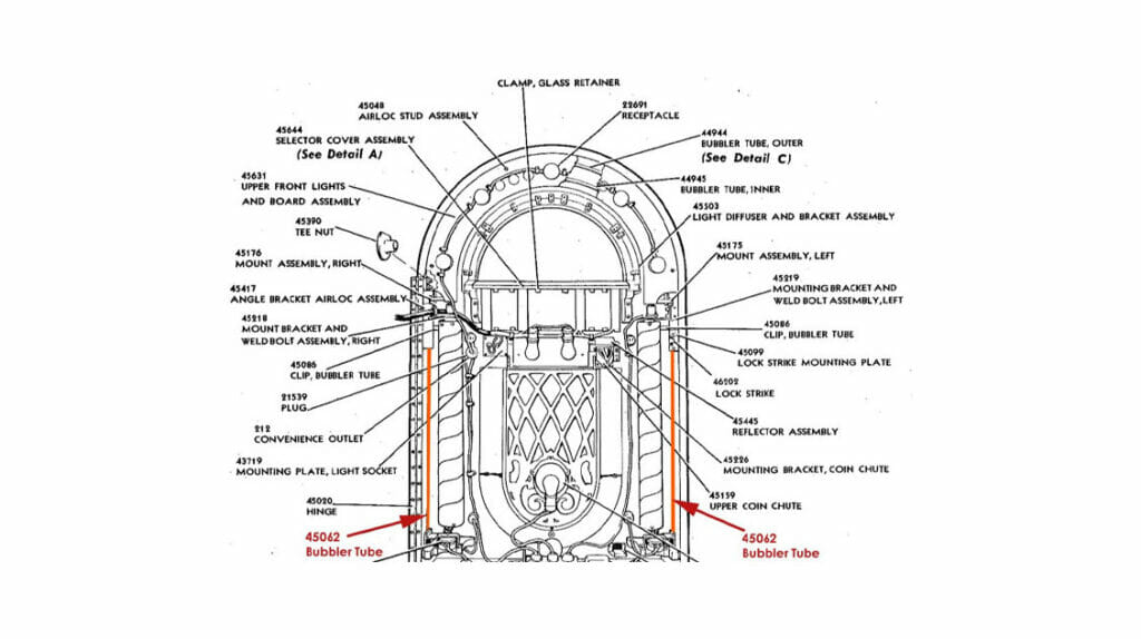 Jukebox Anatomy